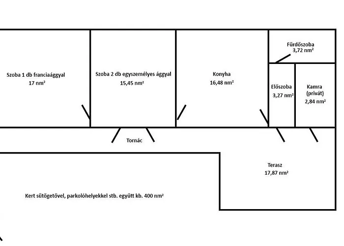 Minor Major * Somogyacsa